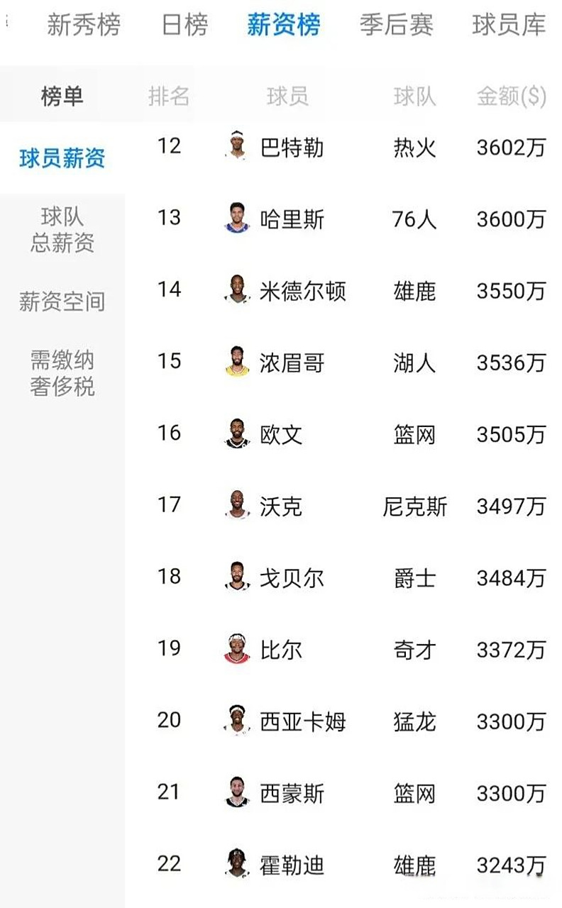 NBA巨星灵活转会,赛季成绩功不可没的简单介绍 NBA巨星灵活转会,赛季成绩功不可没的简单介绍
