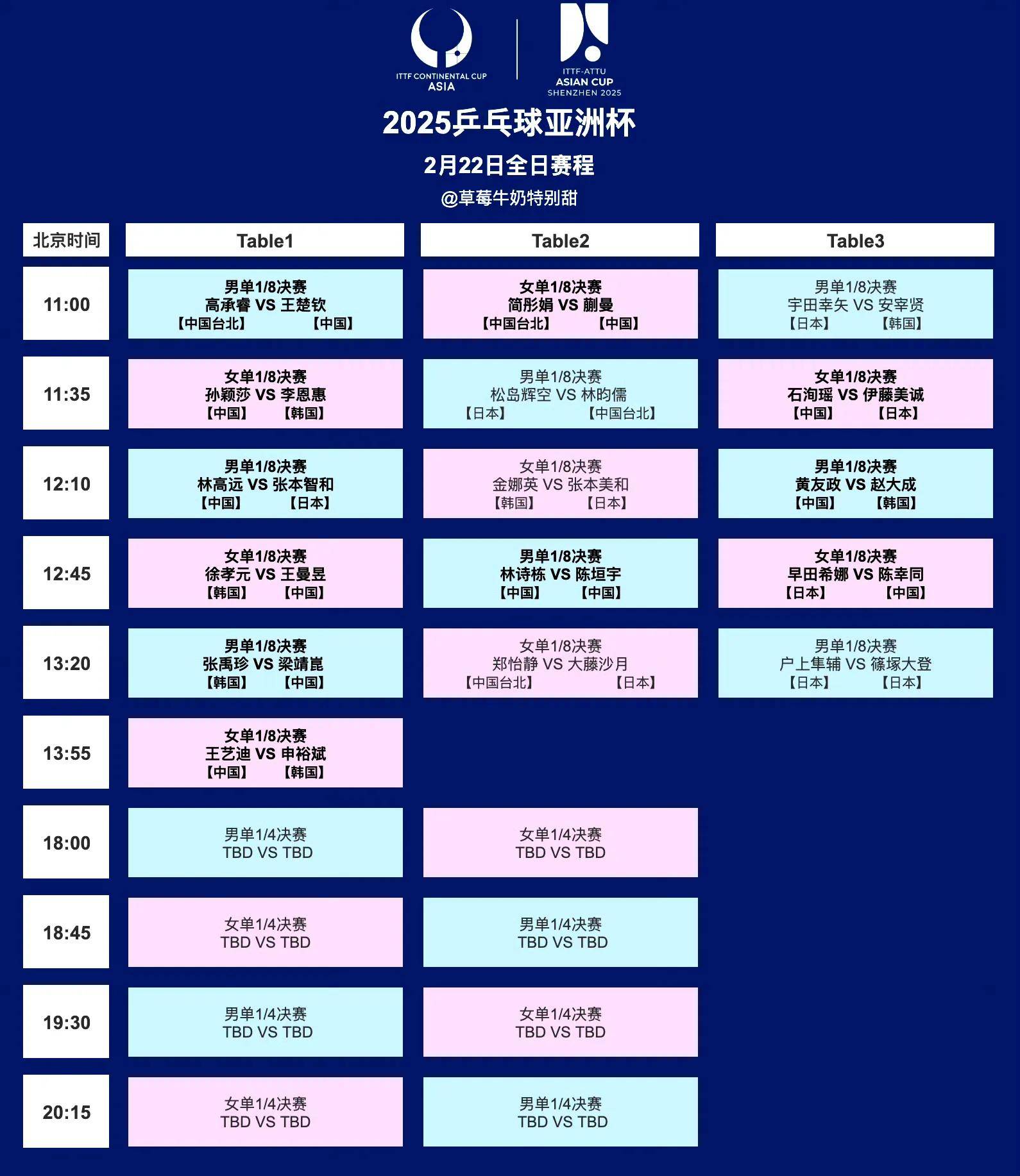 全球热议!亚洲杯场外八卦引关注的简单介绍 全球热议!亚洲杯场外八卦引关注的简单介绍